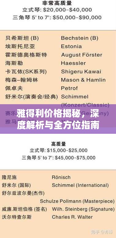 雅得利價格揭秘，深度解析與全方位指南