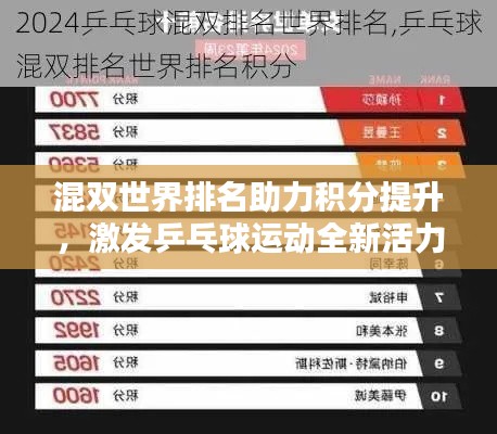 混雙世界排名助力積分提升，激發(fā)乒乓球運(yùn)動(dòng)全新活力