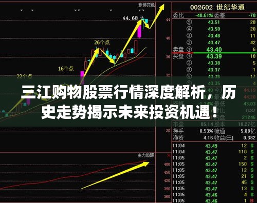 三江購(gòu)物股票行情深度解析，歷史走勢(shì)揭示未來(lái)投資機(jī)遇！