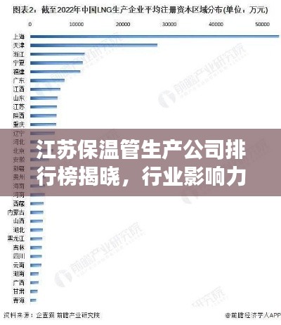 江蘇保溫管生產(chǎn)公司排行榜揭曉，行業(yè)影響力不容小覷！