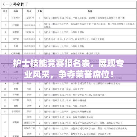 護(hù)士技能競賽報(bào)名表，展現(xiàn)專業(yè)風(fēng)采，爭奪榮譽(yù)席位！