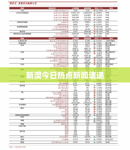 在線留言