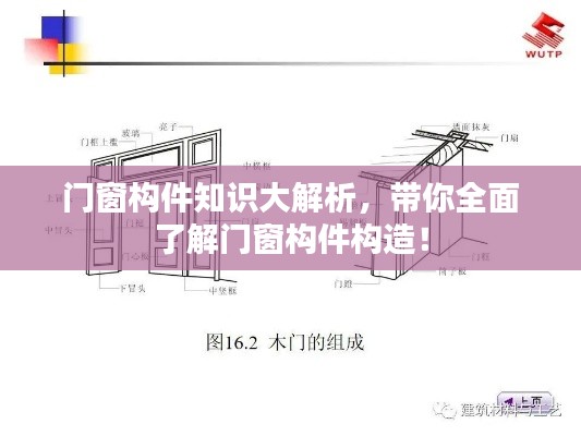 門窗構(gòu)件知識(shí)大解析，帶你全面了解門窗構(gòu)件構(gòu)造！