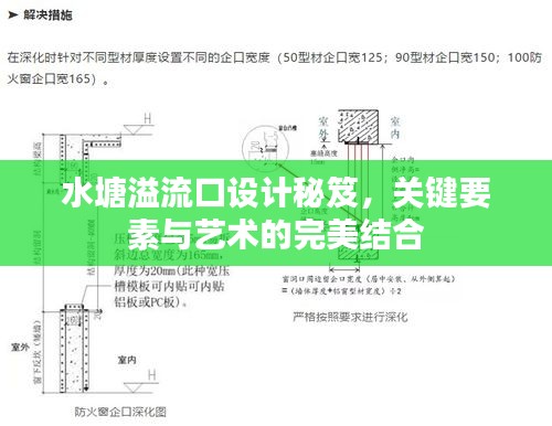 水塘溢流口設(shè)計秘笈，關(guān)鍵要素與藝術(shù)的完美結(jié)合