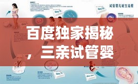 百度獨(dú)家揭秘，三親試管嬰兒深度解讀與真相揭秘