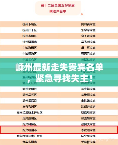 嵊州最新走失貴賓名單，緊急尋找失主！