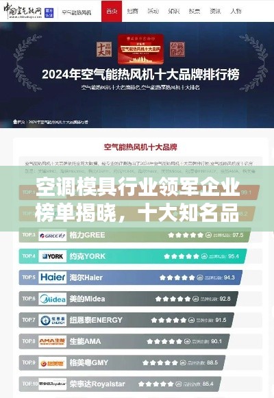 空調(diào)模具行業(yè)領(lǐng)軍企業(yè)榜單揭曉，十大知名品牌企業(yè)排名
