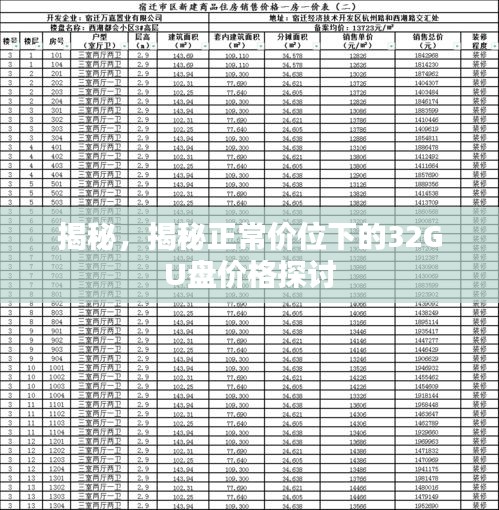 揭秘，揭秘正常價(jià)位下的32GU盤價(jià)格探討