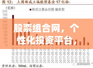 股票組合網(wǎng)，個(gè)性化投資平臺(tái)，量身定制您的投資方案