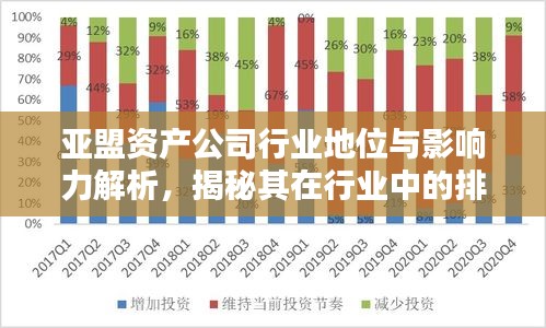 亞盟資產(chǎn)公司行業(yè)地位與影響力解析，揭秘其在行業(yè)中的排名