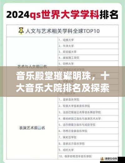 音樂殿堂璀璨明珠，十大音樂大院排名及探索指南