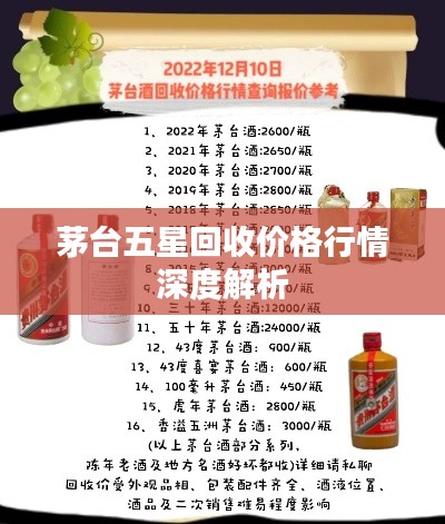 茅臺五星回收價(jià)格行情深度解析