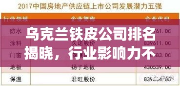 烏克蘭鐵皮公司排名揭曉，行業(yè)影響力不容小覷