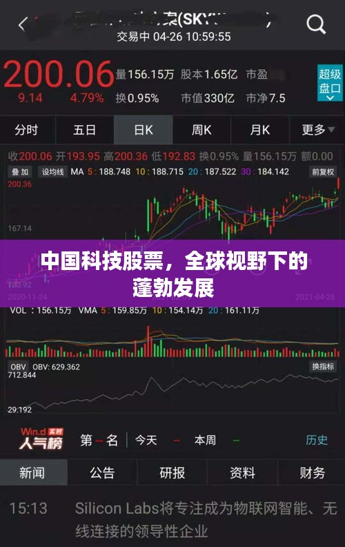 中國科技股票，全球視野下的蓬勃發(fā)展
