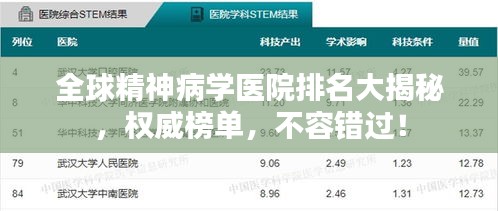 全球精神病學(xué)醫(yī)院排名大揭秘，權(quán)威榜單，不容錯過！