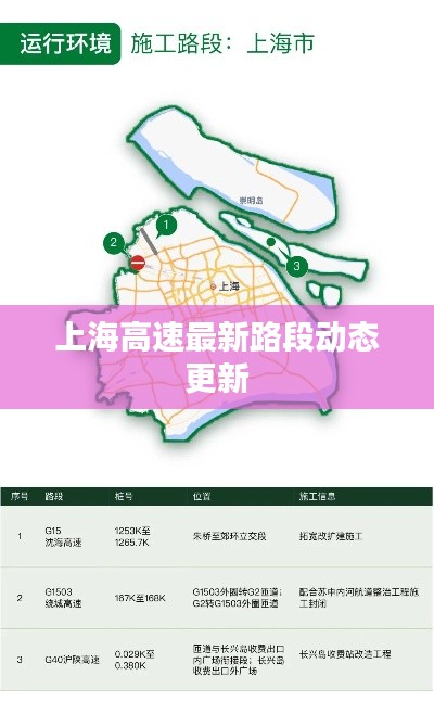 上海高速最新路段動(dòng)態(tài)更新