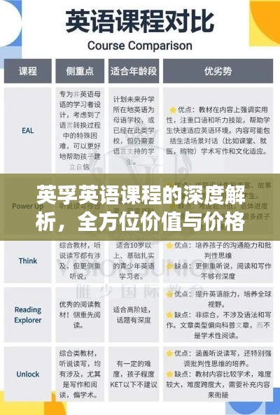 英孚英語課程的深度解析，全方位價(jià)值與價(jià)格體驗(yàn)