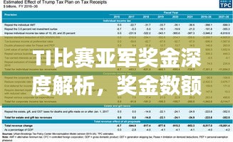TI比賽亞軍獎金深度解析，獎金數額及背后故事揭秘
